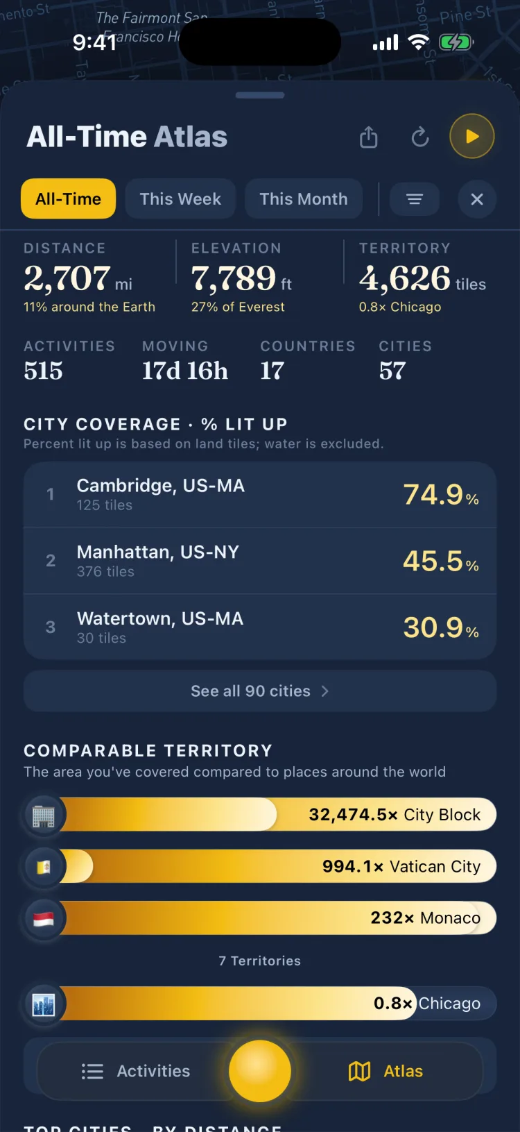 Soltra's Atlas: total distance, elevation, and territory, a city-coverage breakdown by percent explored, and a comparable-territory dashboard